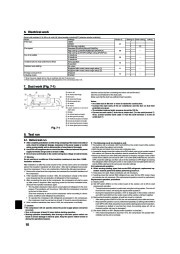 Mitsubishi Electric Owners Manual page 10