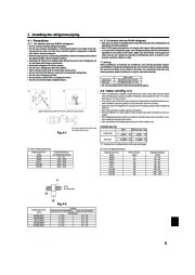 Mitsubishi Electric Owners Manual page 5