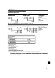 Mitsubishi Electric Owners Manual page 7