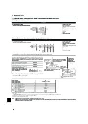 Mitsubishi Electric Owners Manual page 8