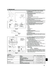 Mitsubishi Electric Owners Manual page 9