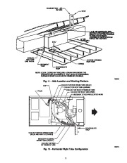 Carrier Owners Manual page 11