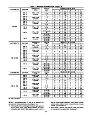 Carrier Owners Manual page 27