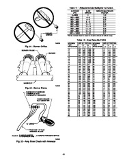 Carrier Owners Manual page 43