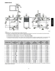 Carrier Owners Manual page 11