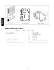 Carrier Owners Manual page 2