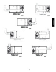 Carrier Owners Manual page 9