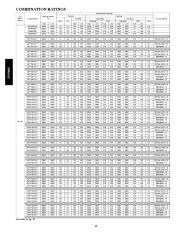 Carrier Owners Manual page 10