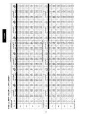 Carrier Owners Manual page 16