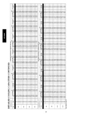 Carrier Owners Manual page 20