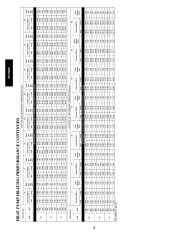 Carrier Owners Manual page 26