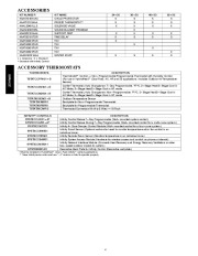 Carrier Owners Manual page 4