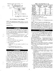 Carrier Owners Manual page 11