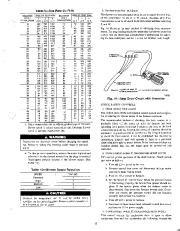 Carrier Owners Manual page 15