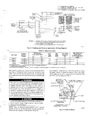 Carrier Owners Manual page 5