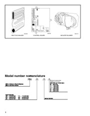 Carrier Owners Manual page 2