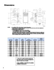 Carrier Owners Manual page 8