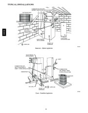 Carrier Owners Manual page 20