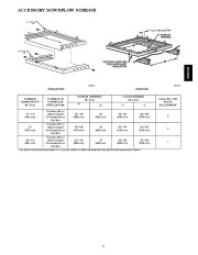 Carrier Owners Manual page 9