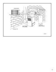 Carrier Owners Manual page 11