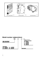 Carrier Owners Manual page 2