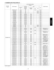 Carrier Owners Manual page 11