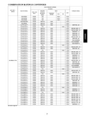 Carrier Owners Manual page 13