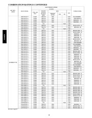 Carrier Owners Manual page 16