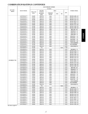 Carrier Owners Manual page 17