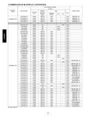 Carrier Owners Manual page 18