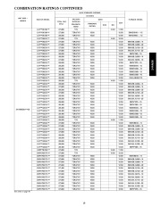 Carrier Owners Manual page 19