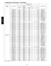 Carrier Owners Manual page 20