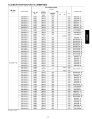 Carrier Owners Manual page 21