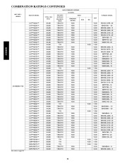 Carrier Owners Manual page 26