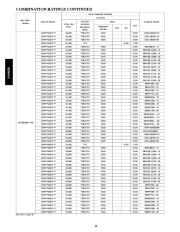 Carrier Owners Manual page 28