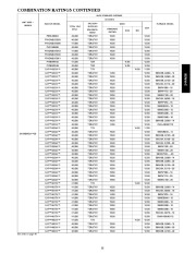 Carrier Owners Manual page 33