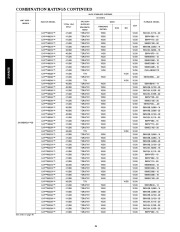 Carrier Owners Manual page 34