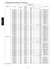 Carrier Owners Manual page 38