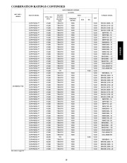 Carrier Owners Manual page 39