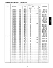 Carrier Owners Manual page 41