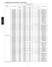 Carrier Owners Manual page 42