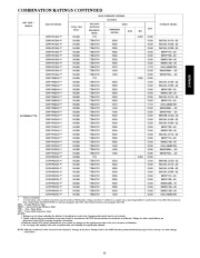 Carrier Owners Manual page 45