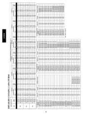 Carrier Owners Manual page 46