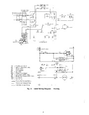 Carrier Owners Manual page 4