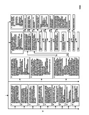 Carrier Owners Manual page 16