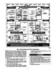 Carrier Owners Manual page 7