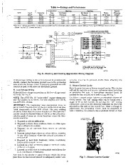 Carrier Owners Manual page 3