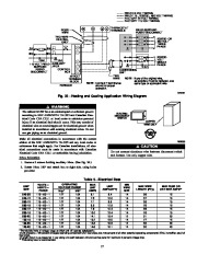 Carrier Owners Manual page 17