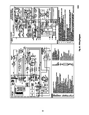 Carrier Owners Manual page 18