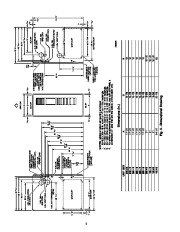 Carrier Owners Manual page 2